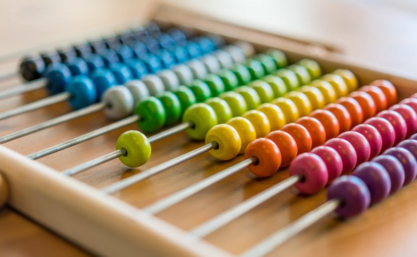 The importance of sustainability indexes